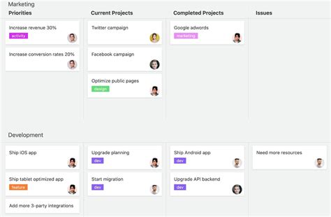 Image result for Example of Project Success Board