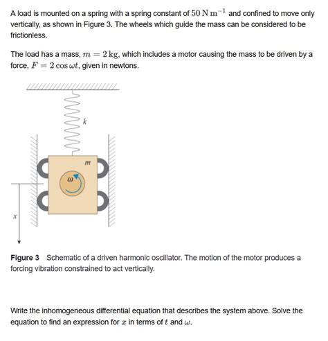 Toradh íomhá ar Constant Load Spring