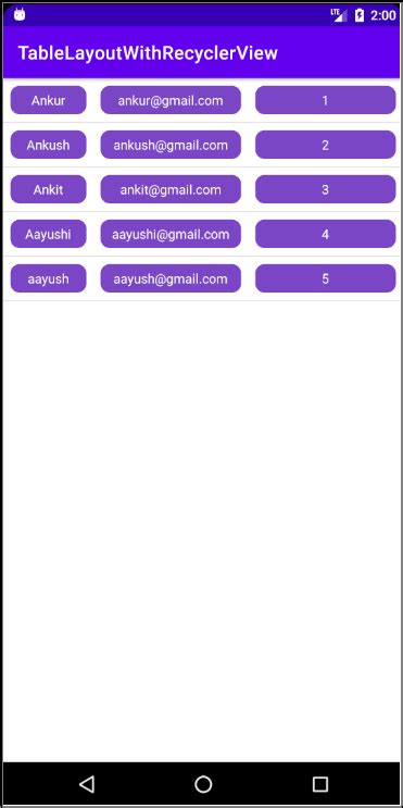Toradh íomhá ar Android Table Layout