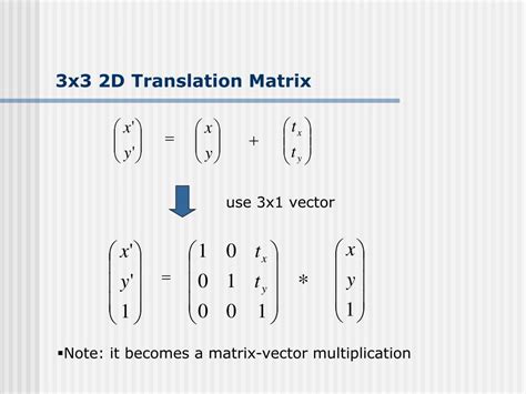 Afbeeldingsresultaten voor Vector Translation Matrix