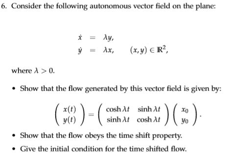 Autonomous Vector Field に対する画像結果