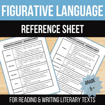 Figurative Language Reference Sheet に対する画像結果