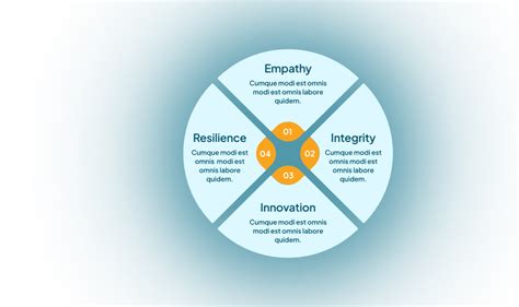 Image result for HTML Responsive Controls