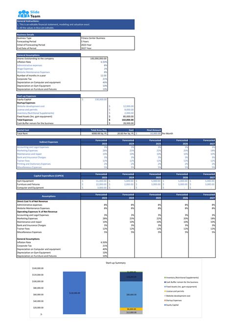 Image result for MyProtein Capital Balance Sheet