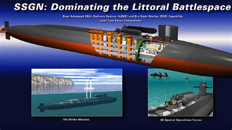 Image result for Ohio Class Submarine Layout