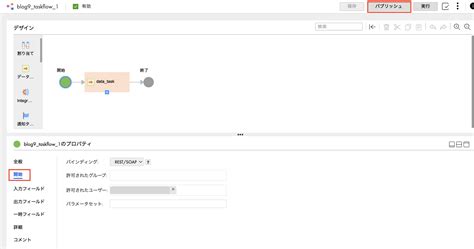 Iics Task Flow に対する画像結果