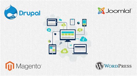 Afbeeldingsresultaten voor Open Source Management Website