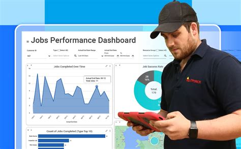 Image result for Field Service Job Tracker Software