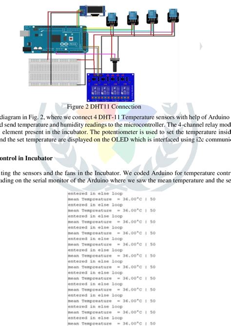 Image result for Temperature Sensor Data as Array GIF