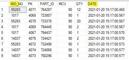 Image result for HTML Log