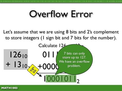 Toradh íomhá ar Overflow Error Example