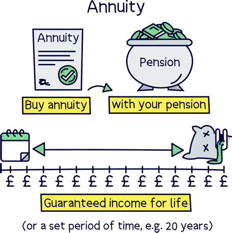 Image result for Comparing Pensises