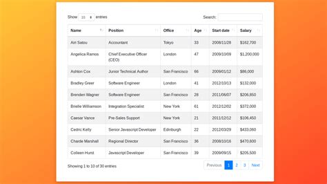 Image result for Example Tables Forms with Bootstrap
