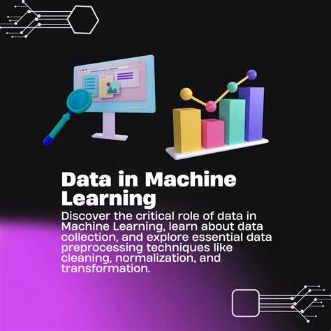 Image result for Learn From Past Data Machine Learning