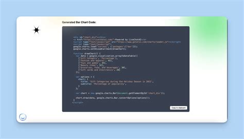 Generate Bar Graph に対する画像結果
