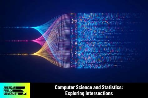 Image result for Statistics Computer Science Data Science