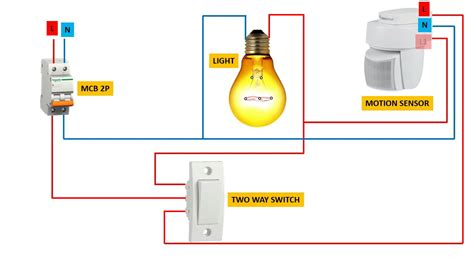 Afbeeldingsresultaten voor Sensor Light Switch