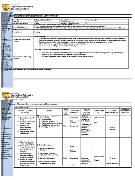 Course Outline in Readings in Philippine History | PDF | Philippines