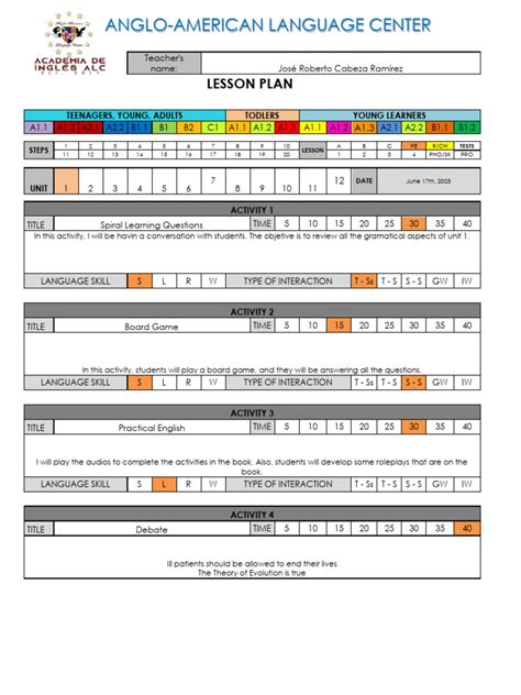 Sample Lesson Plan with Practical Work Approach に対する画像結果