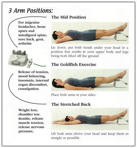 Chi Machine Back Life に対する画像結果