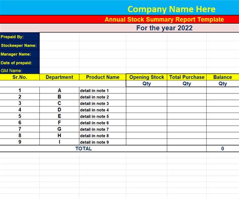 Image result for Summary Report Example Excel