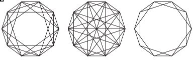 Intersection Graph に対する画像結果