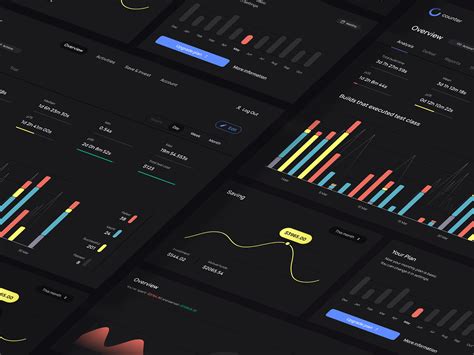 Image result for Counter Data Visualization