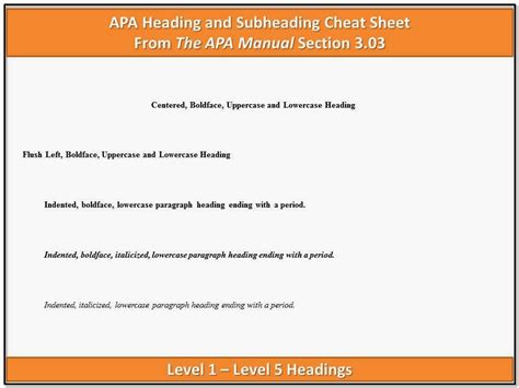 Image result for APA Format Paper Heading Example