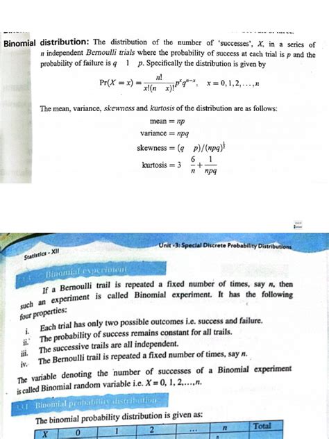 Image result for Binomial Distribution For Dummies