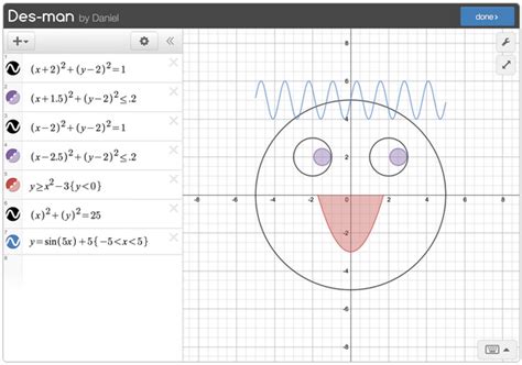 Image result for Desmos Graph Human Pic