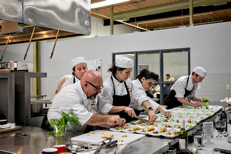 Image result for Culinary Training