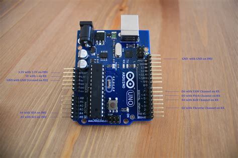Toradh íomhá ar MultiWii Arduino Mega
