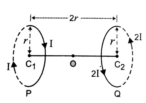 Identical Function In R માટે ઇમેજ પરિણામ