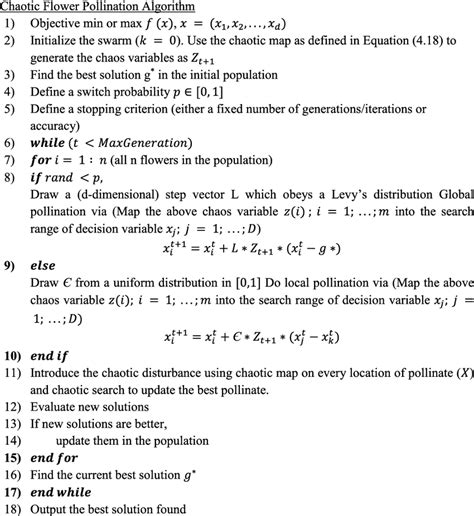 Afbeeldingsresultaten voor Algorithm or Pesudo Code