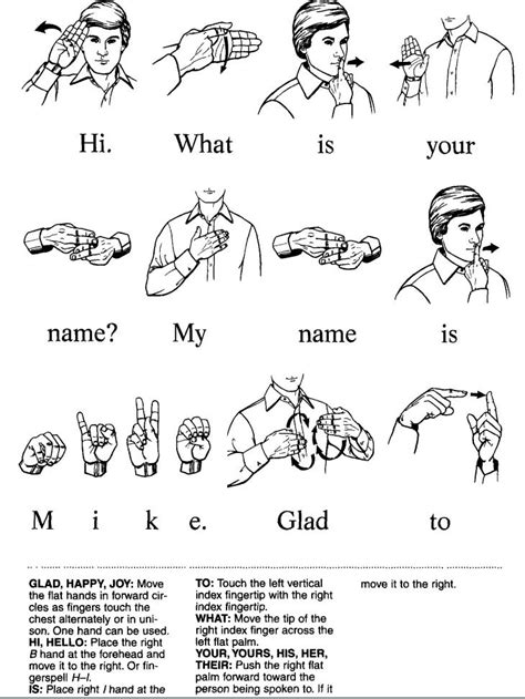 Basic American Sign Language に対する画像結果