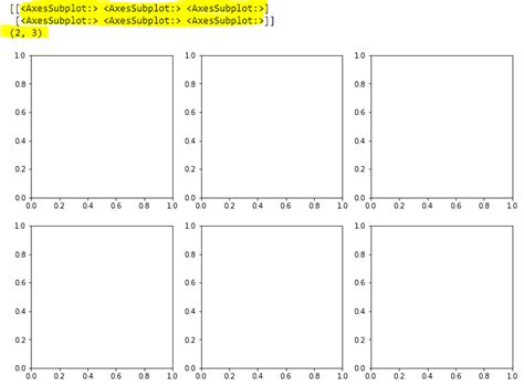 Matplotlib Multiple Plots Same Page に対する画像結果