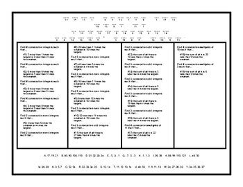 Toradh íomhá ar Consecutive Integer Problems PDF