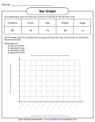 Image result for Bar Graph Worksheets 3rd Grade