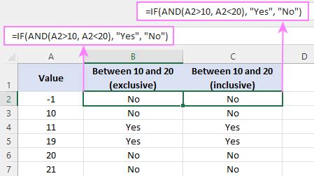 Image result for Find Value Between Two Numbers Excel