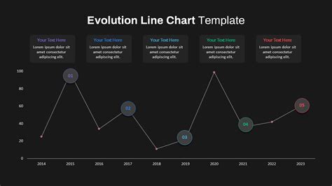 PowerPoint Template for Evolution に対する画像結果