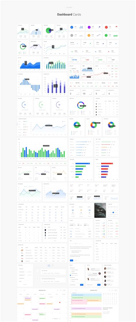 Image result for Chart for Data Card UI for Create Dashboard