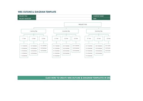 Continuous Work Breakdown Structure Symbols に対する画像結果