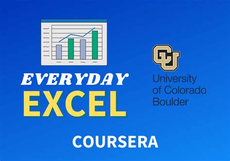 Image result for Coursera Certified Excel