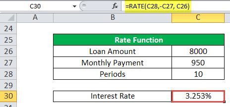 Image result for Rate Formula Excel Manual