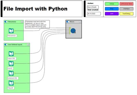 Image result for Alteryx Python