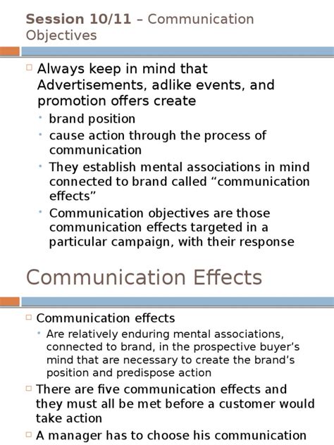 Image result for Pics of Objectives Comunication