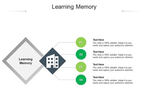 Image result for Learning Memory PPT