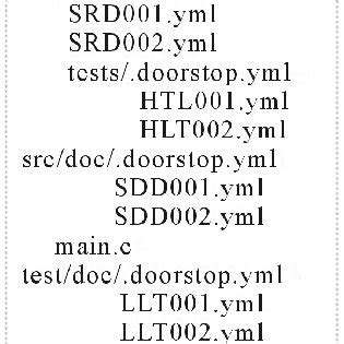 Image result for Sample of Project Application Structure