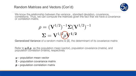 Random Linear Equations に対する画像結果