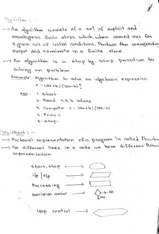 Toradh íomhá ar Small Intoduction for Computer